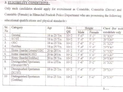 recruitment of constable in himachal police.