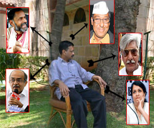 five issues on which only kejriwal will take decision