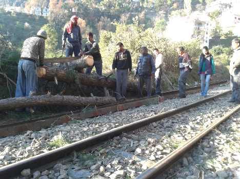 MTech, MCA to work as fourth class employee in Railways