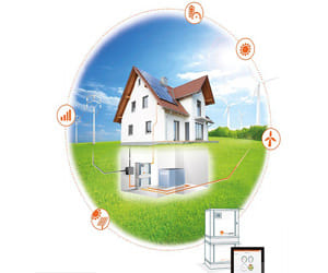 Smart battery lets you use solar energy at NIGHT