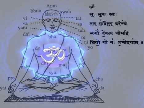 power and effects of mantra