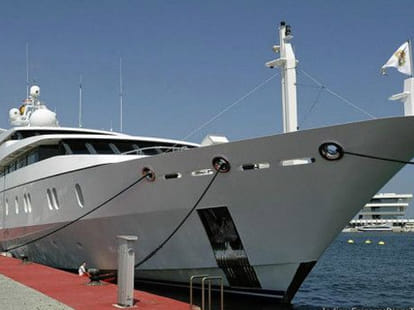 the survey about the lifestyle of indian rich persons