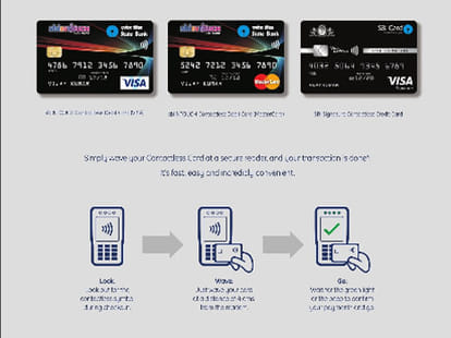 SBI launches contactless payment service