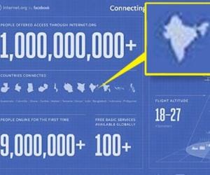 mark zuckerberg delete controversial india Map from facebook