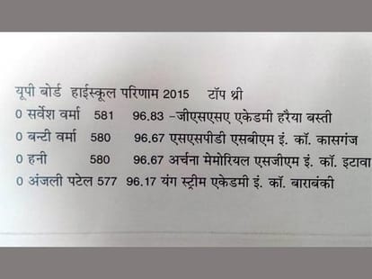 toppers of up board class 10th and 12th results 2015