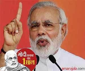How Modi government policies are perceived in the Economic world