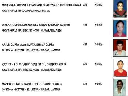 all about toppers of science commerce arts strem in JK board