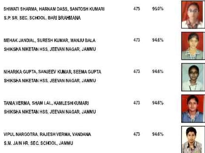 all about toppers of science commerce arts strem in JK board