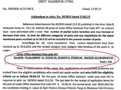 recruitment for th post of junior office assistant hpsssb.