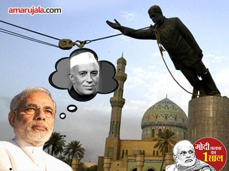 Narendra Modi's politics is shark congress symbol and rule 