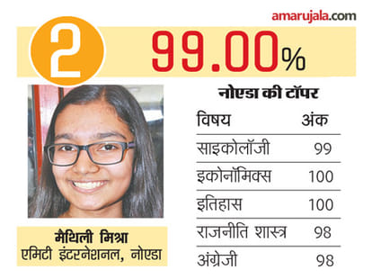 top three students of india in CBSE exams