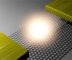 World's Thinnest Light Bulb Created from Graphene
