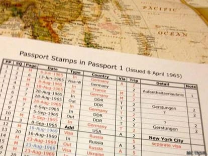 donald paris and his travel story