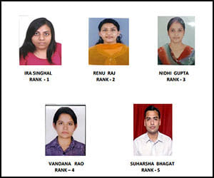 civil service exams result declared