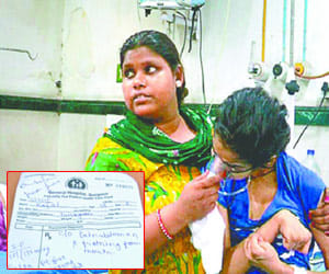 Kajal was not able to breathe, as referred to blindly