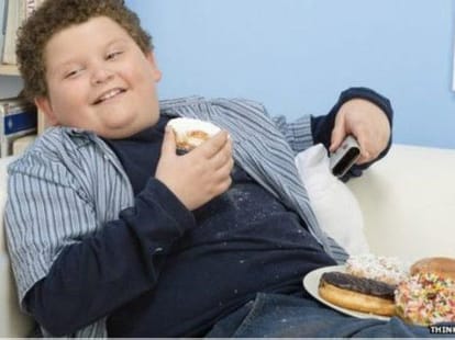 Weight Problems & Obesity in Children 