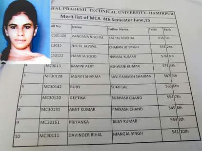 hptu hamirpur declared mca result.