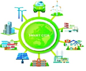 goverment department says how to make smart city