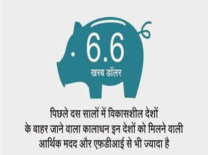 britain worries for black money