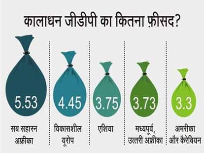 britain worries for black money