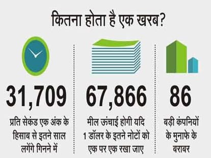 britain worries for black money