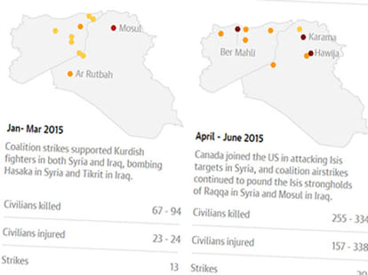 Hundreds of civilians killed in US-led air strikes on Isis targets–report