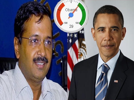 Kejriwal will work with the tracker style of Obama.