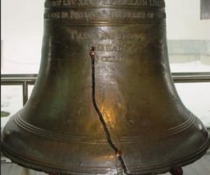 new facts found in investigation report of Antique bell stolen case IIAS Shimla.