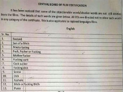 politics of ban india
