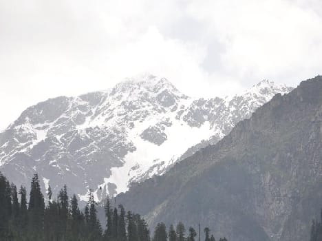 snowfall in gulmarg and rain in kupwara