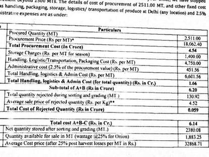 AAP told the plot to onion scam of a private channel.