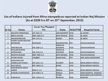 14 indian pilgrims dead in mecca stampede