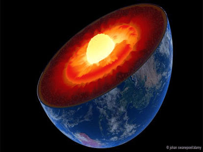 How long will life on earth?