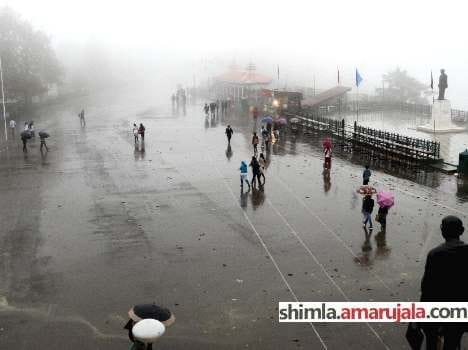 weather forecast of rainfall in himachal.