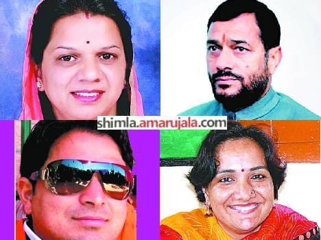 minister son and daughter fighting panchayat elections in himachal.