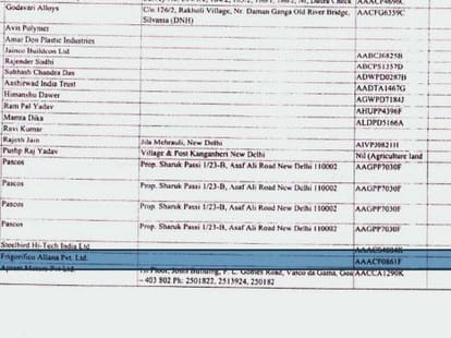 Bjp took donation from beaf company
