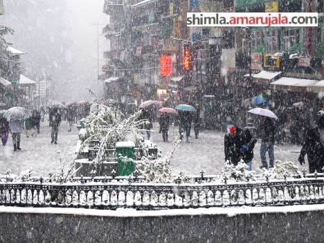 forcast of snowfall on himachal hills.