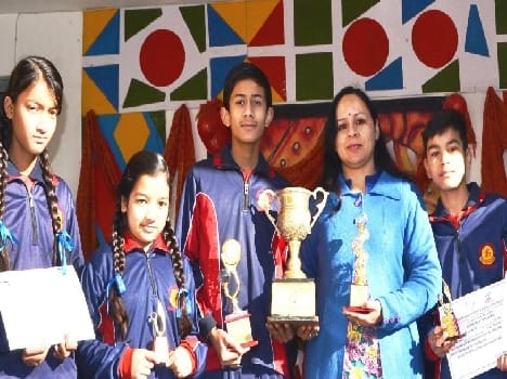 Well performance in Science Congress