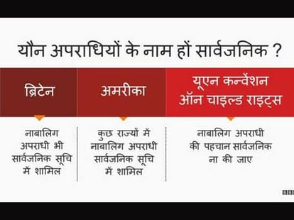 juvenile justice act and juvenile criminals in india