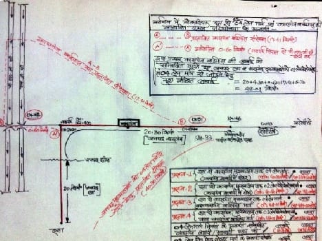The revised proposal sent to the bypass rule