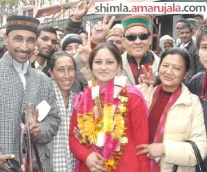 BJP defeated badly at Bilaspur Zila Parishad polls