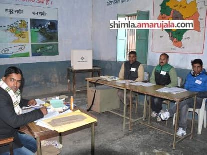 misbehave with poling party at kangra.