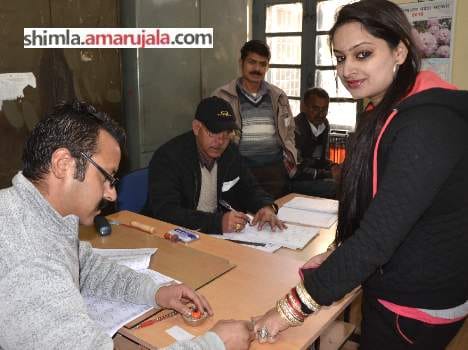 nagar parishad and nagar panahcayat election in himachal, live update.