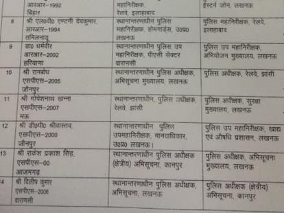 PCS officer transfer in UP.