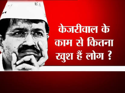 Survey: when delhi election will right now, Who will win