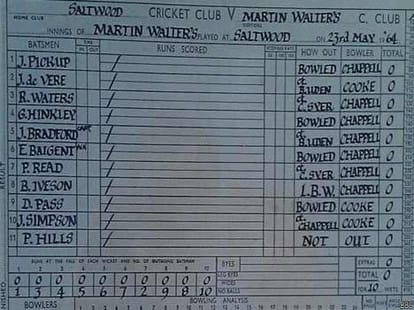 whole team out at zero in county cricket