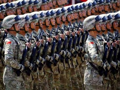 defence budget of countries, 
