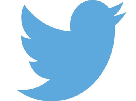which country has done more tweet in a world?